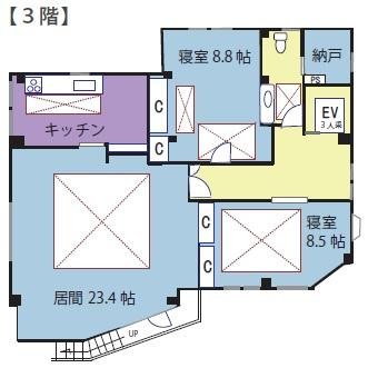 手広ビル3階